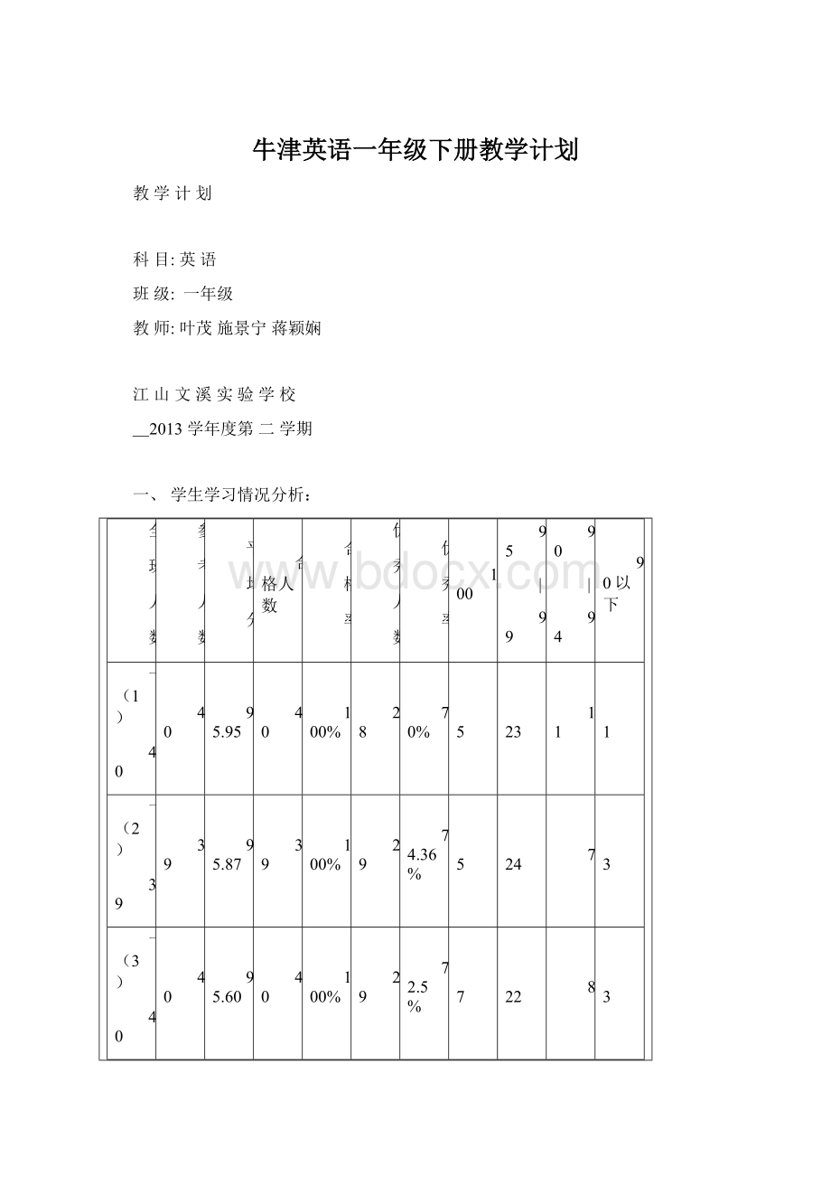 牛津英语一年级下册教学计划Word文档格式.docx_第1页