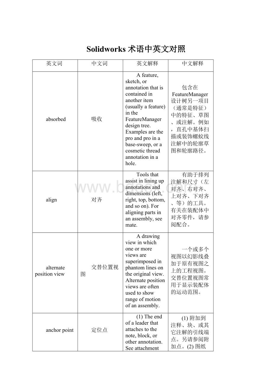 Solidworks 术语中英文对照.docx