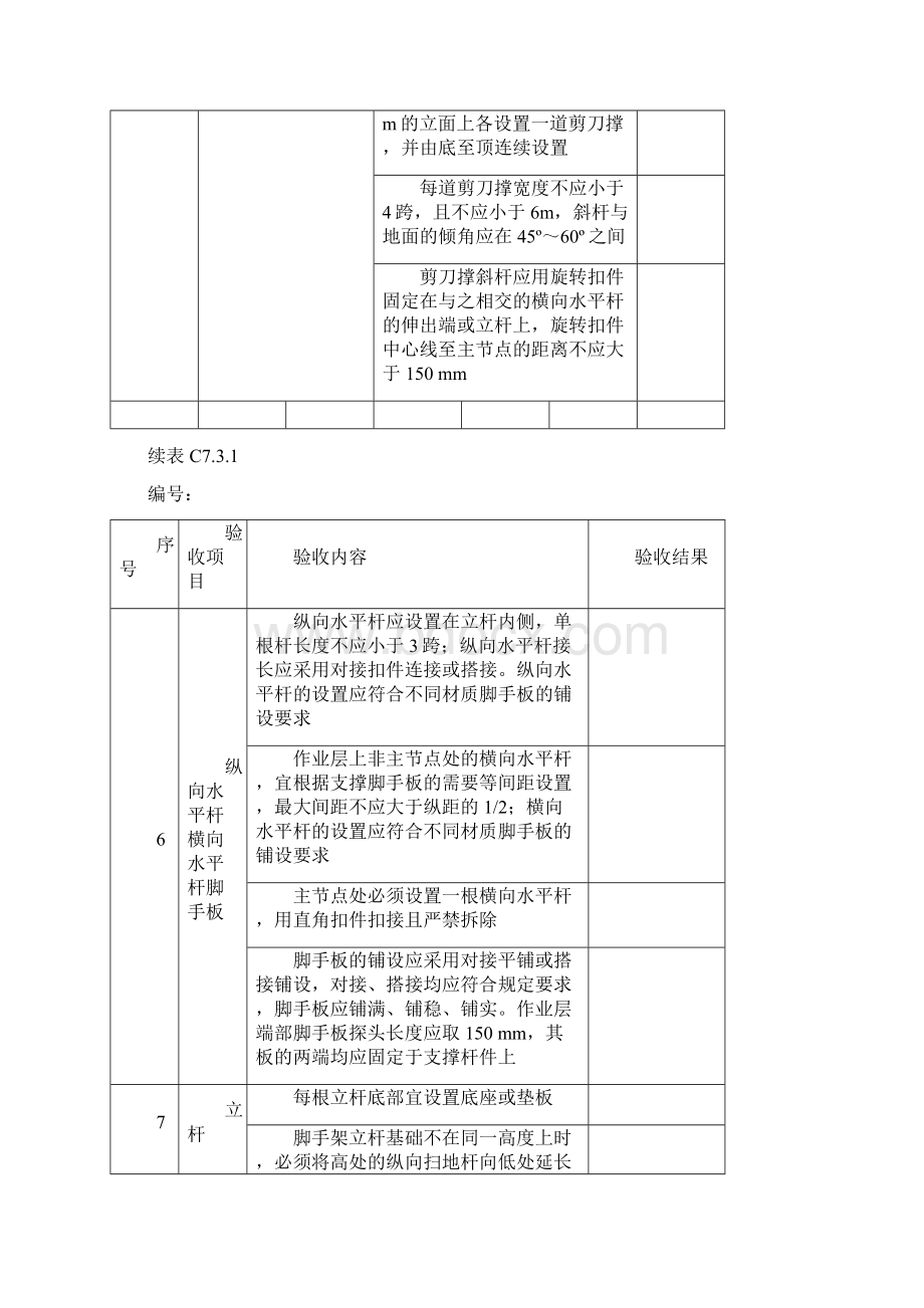 表C73各类脚手架验收表Word下载.docx_第3页