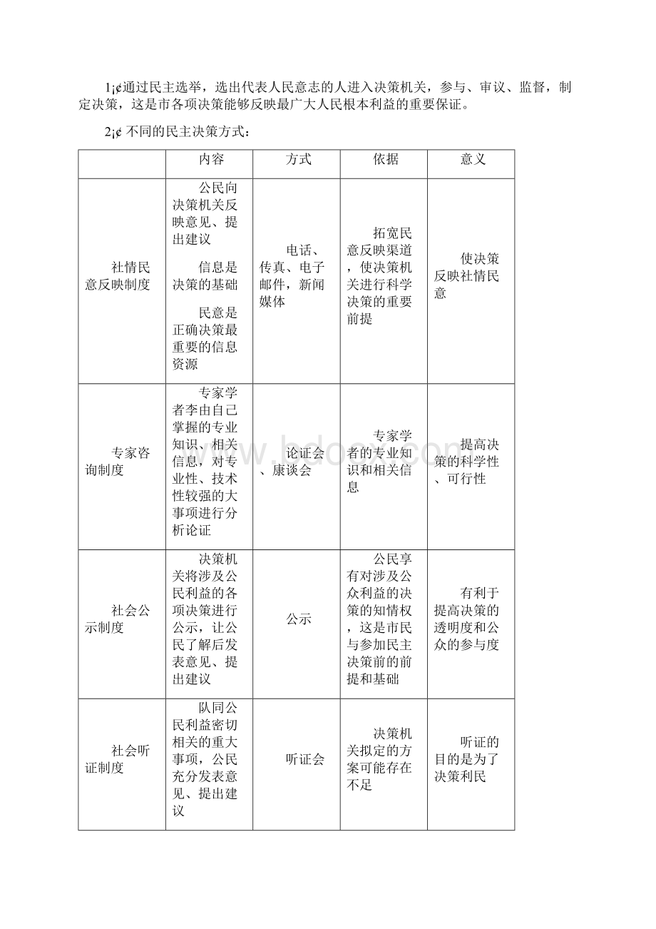 人教版高中政治必修二知识点总结.docx_第3页