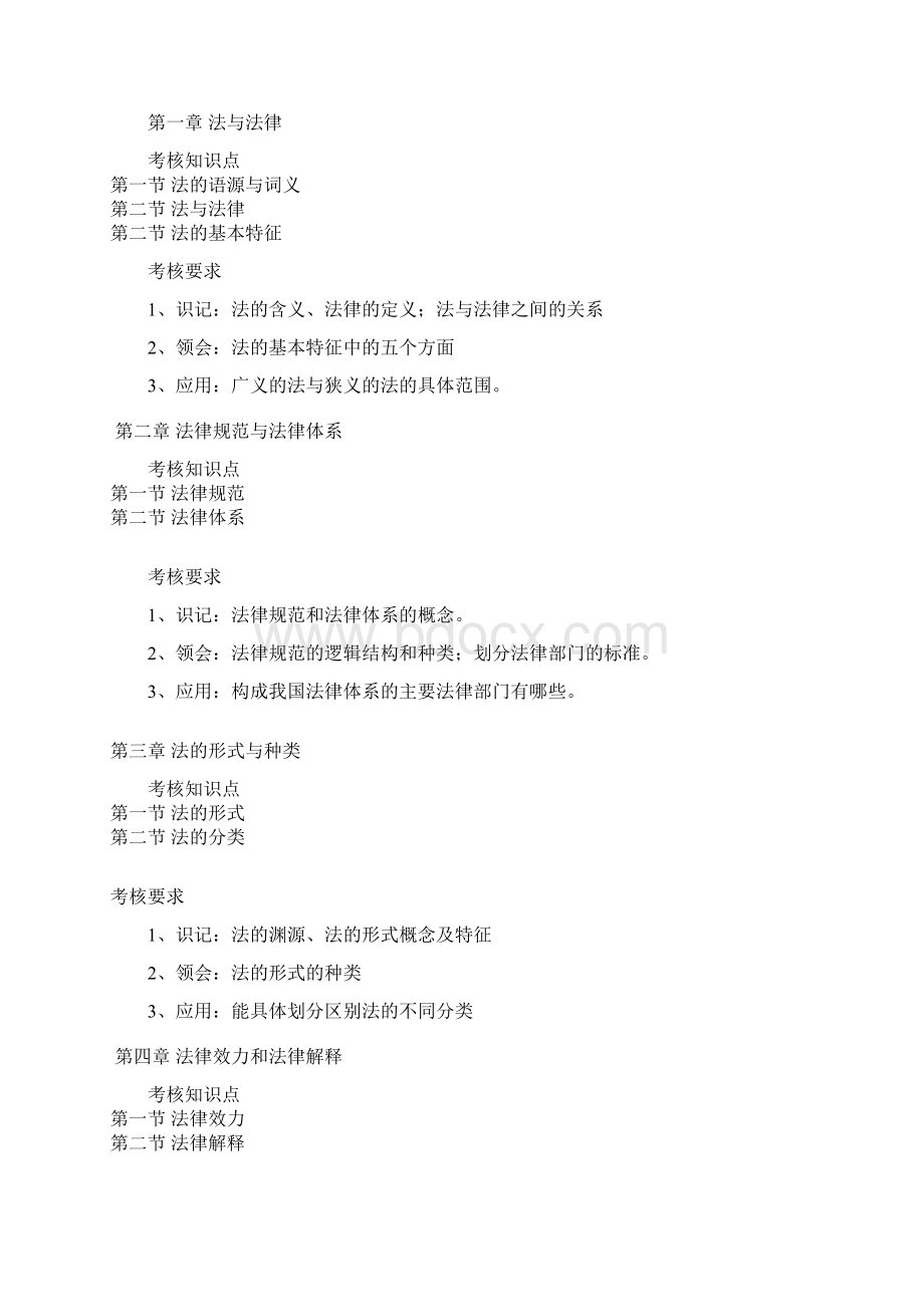 广东石油化工学院法学专业本科插班生考试大纲11111.docx_第2页