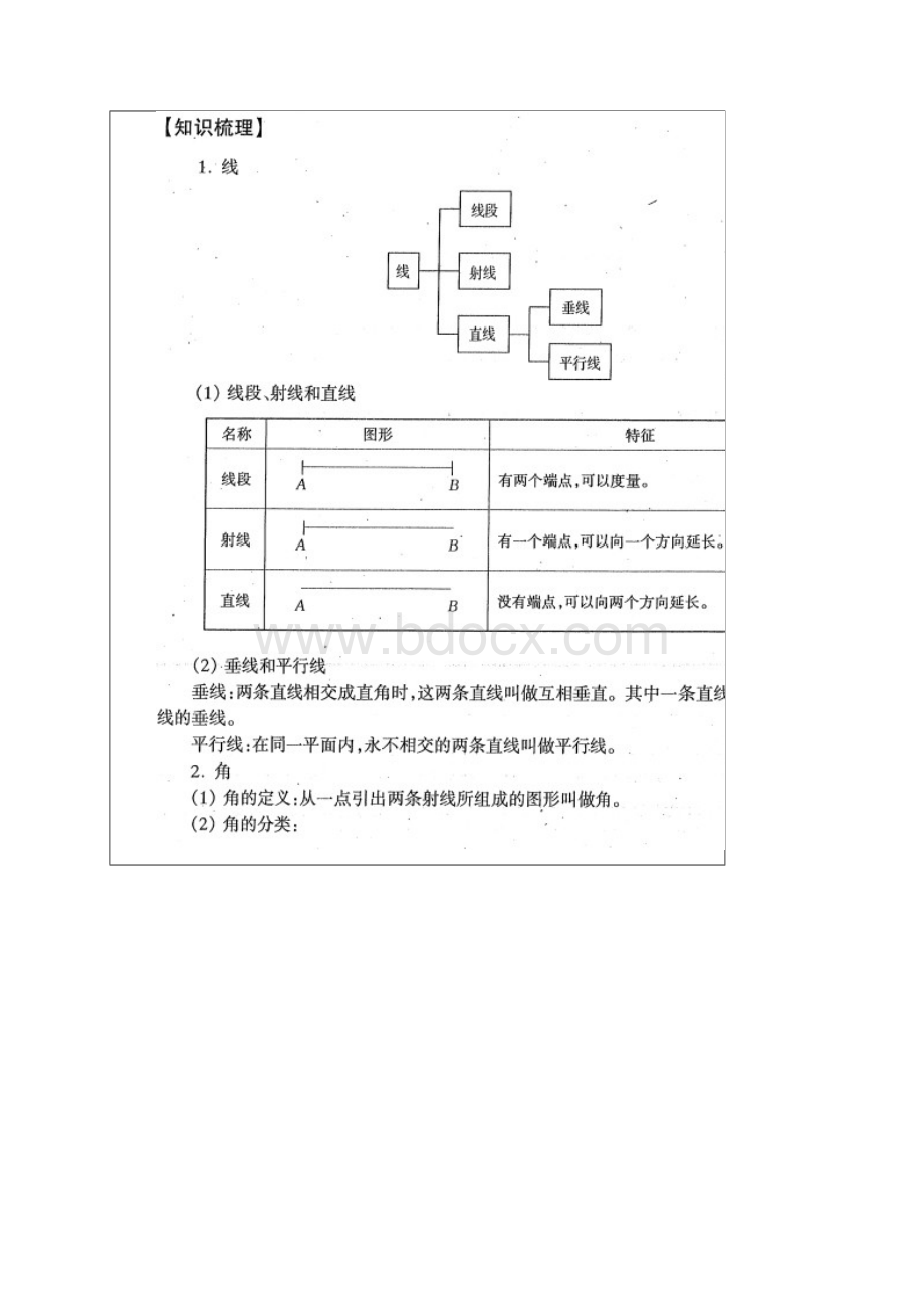 沪教版小升初分班考几何部分Word下载.docx_第2页