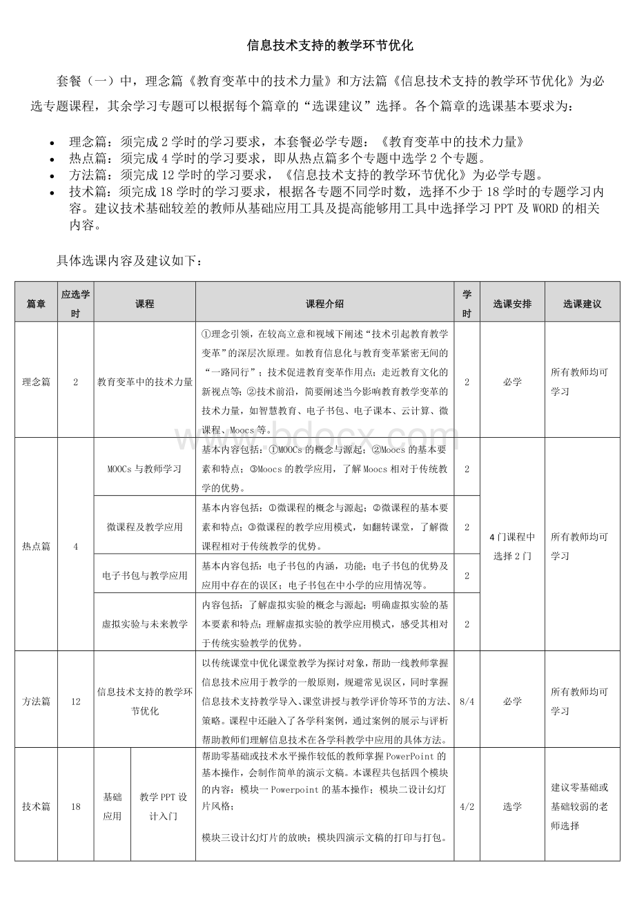 信息技术支持的教学环节优化.doc