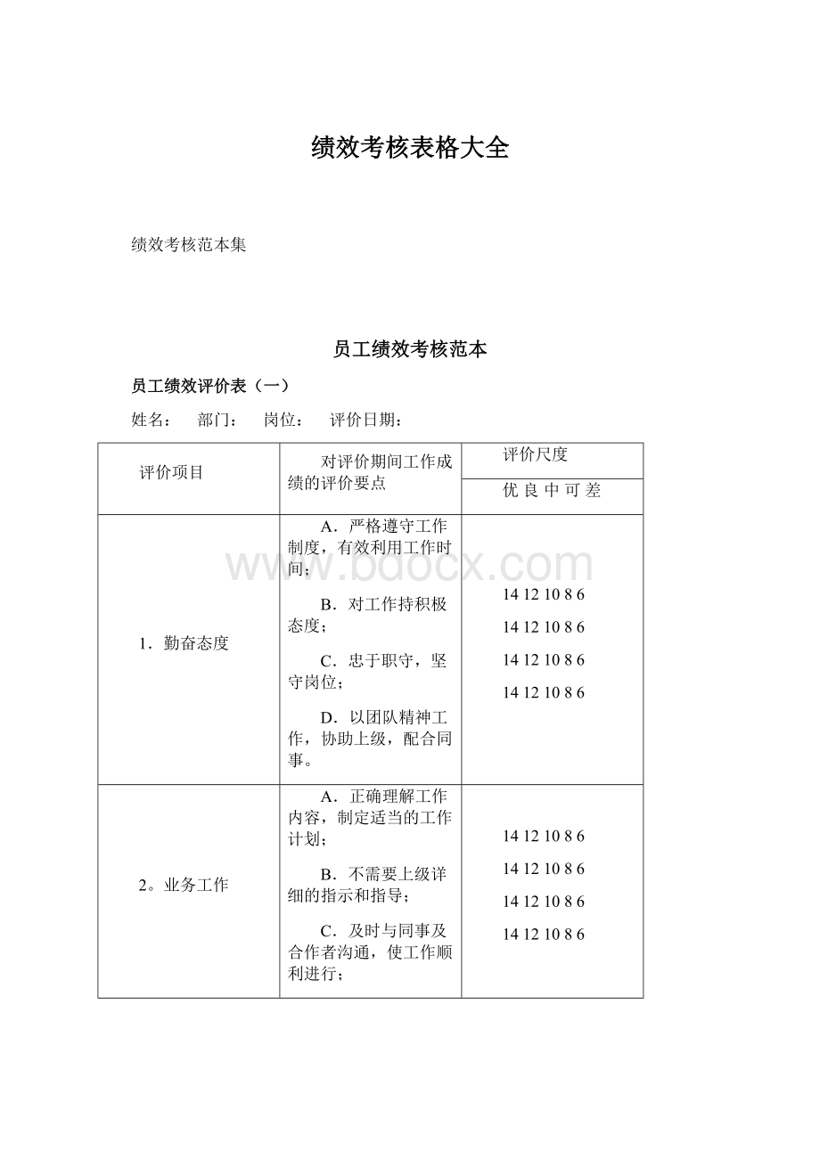 绩效考核表格大全.docx_第1页