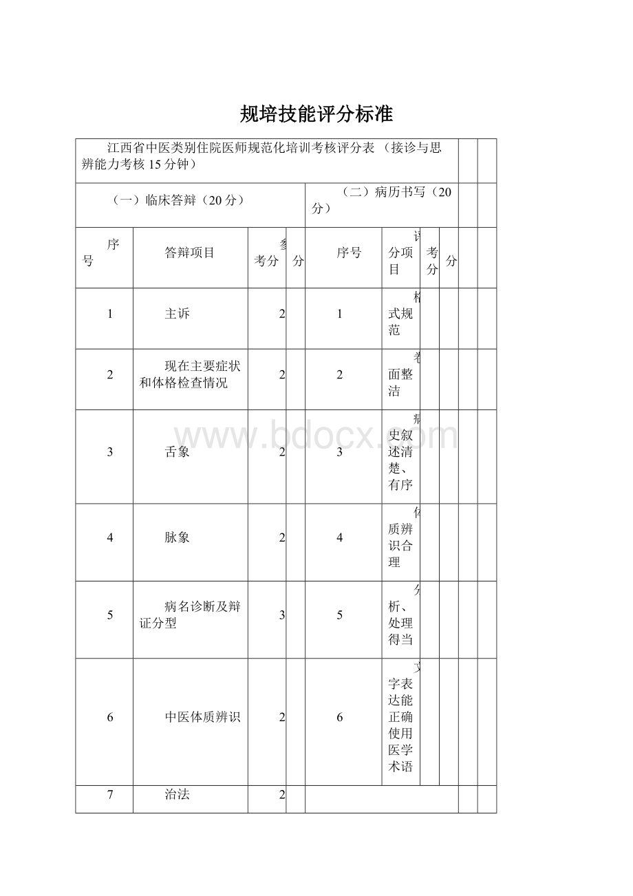 规培技能评分标准.docx_第1页