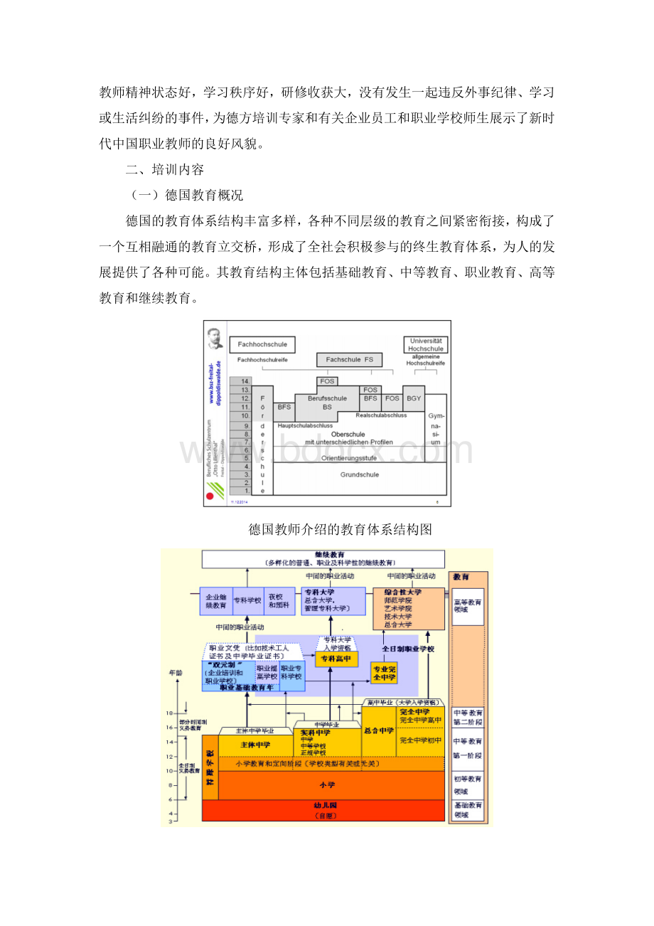 德国培训个人总结.doc_第2页