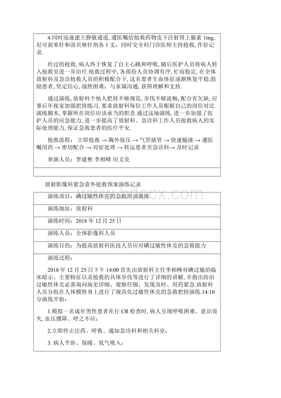 放射科紧急意外抢救预案演练记录Word下载.docx_第2页