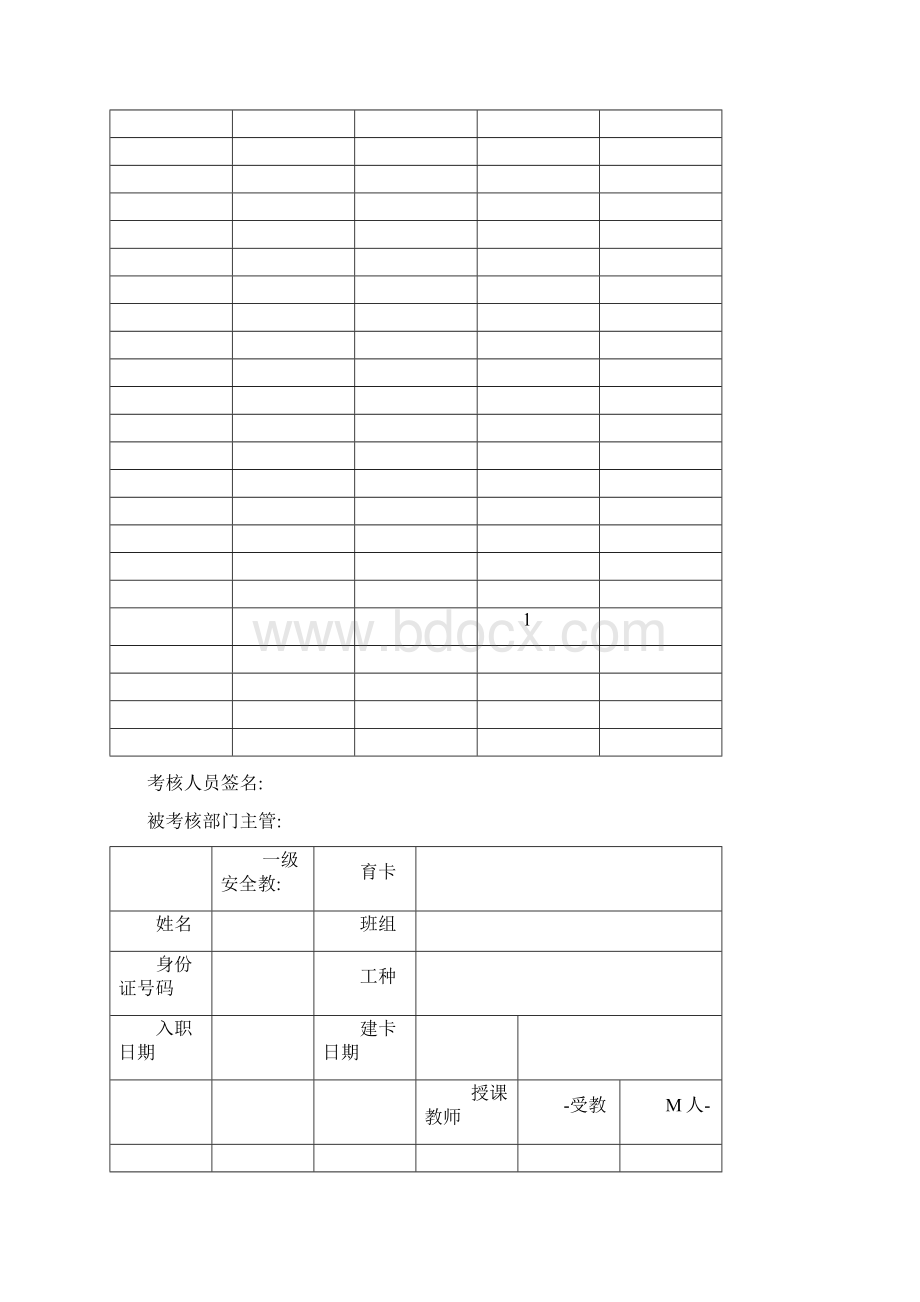 安全生产会议记录表格模板Word下载.docx_第2页