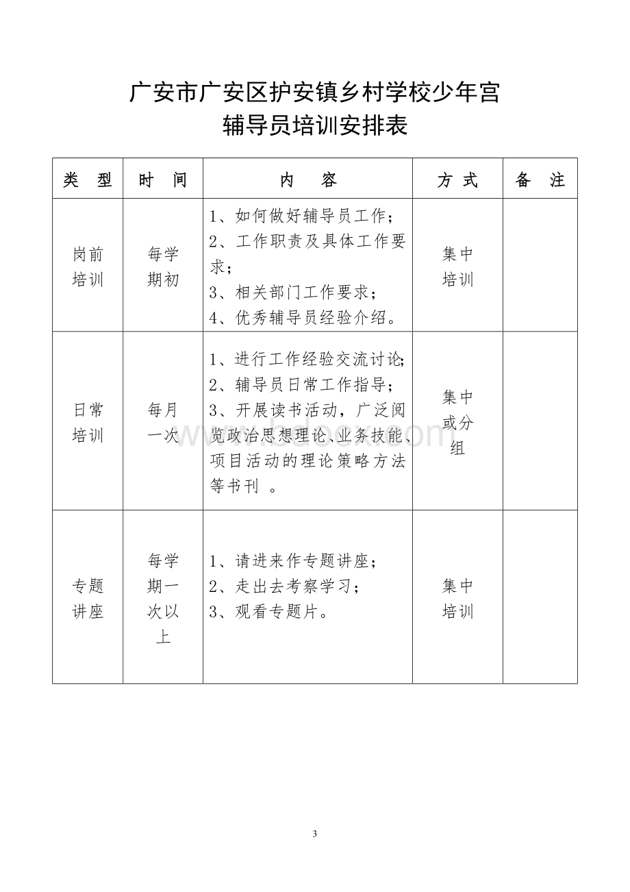 乡村学校少年宫辅导员培训方案.doc_第3页