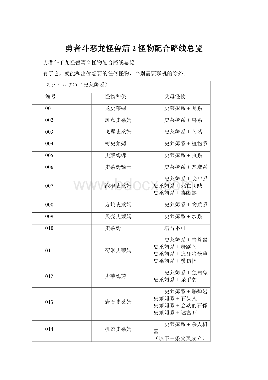 勇者斗恶龙怪兽篇2怪物配合路线总览.docx