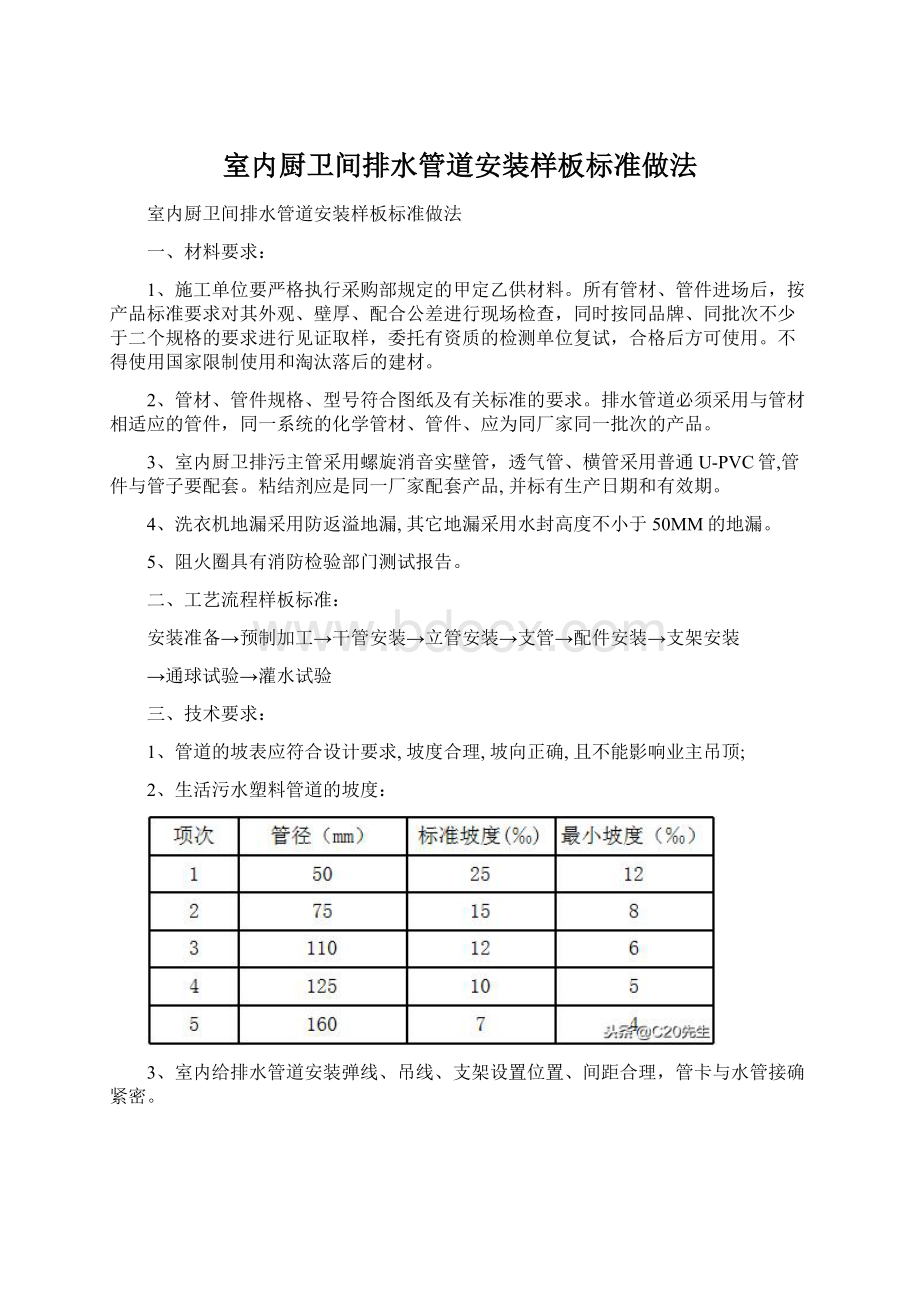 室内厨卫间排水管道安装样板标准做法Word下载.docx