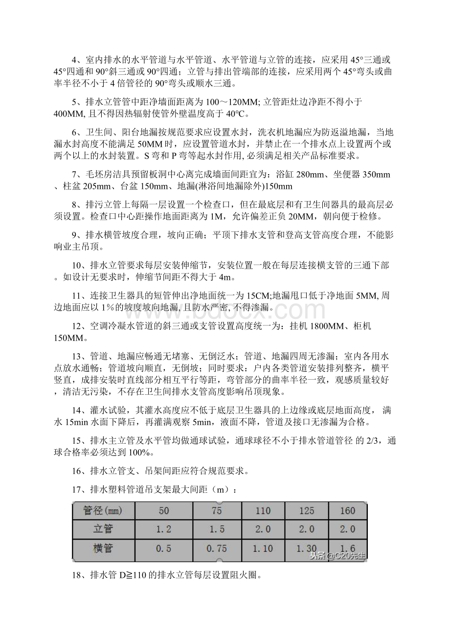 室内厨卫间排水管道安装样板标准做法.docx_第2页