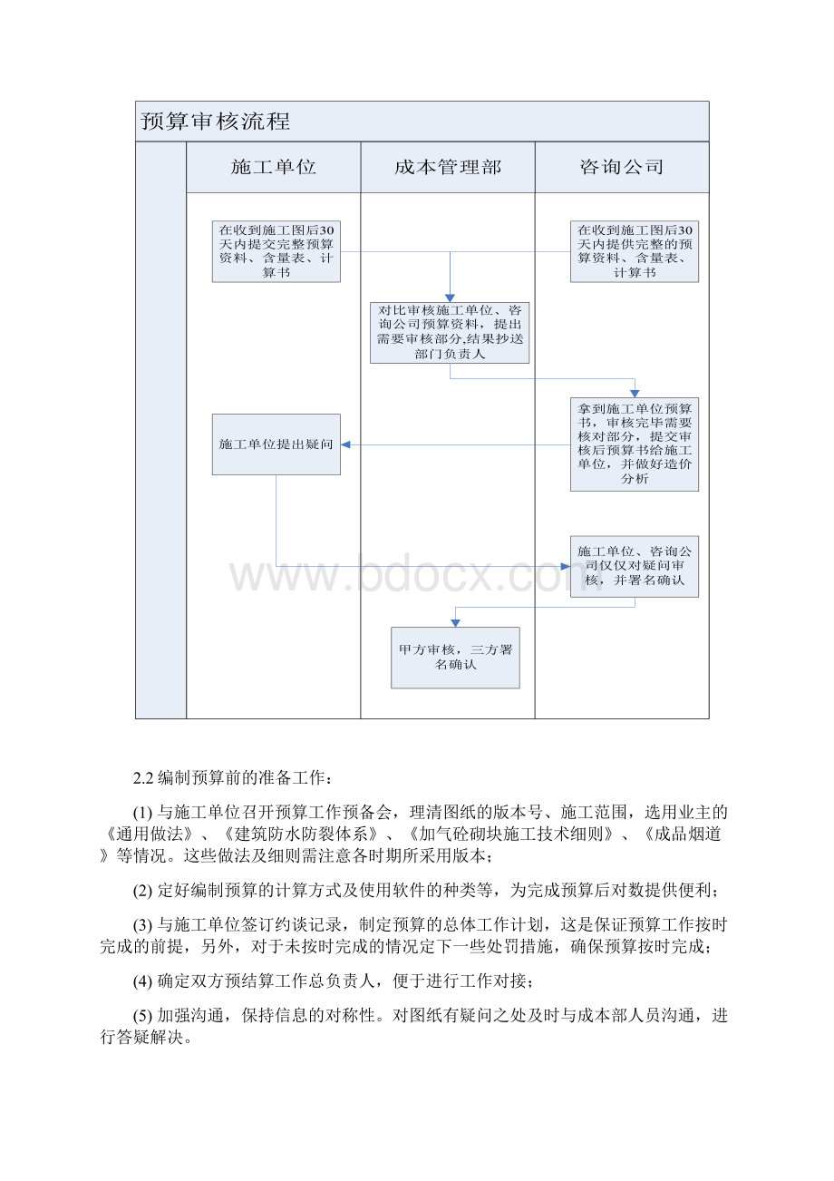 预结算操作作业指引Word文件下载.docx_第2页