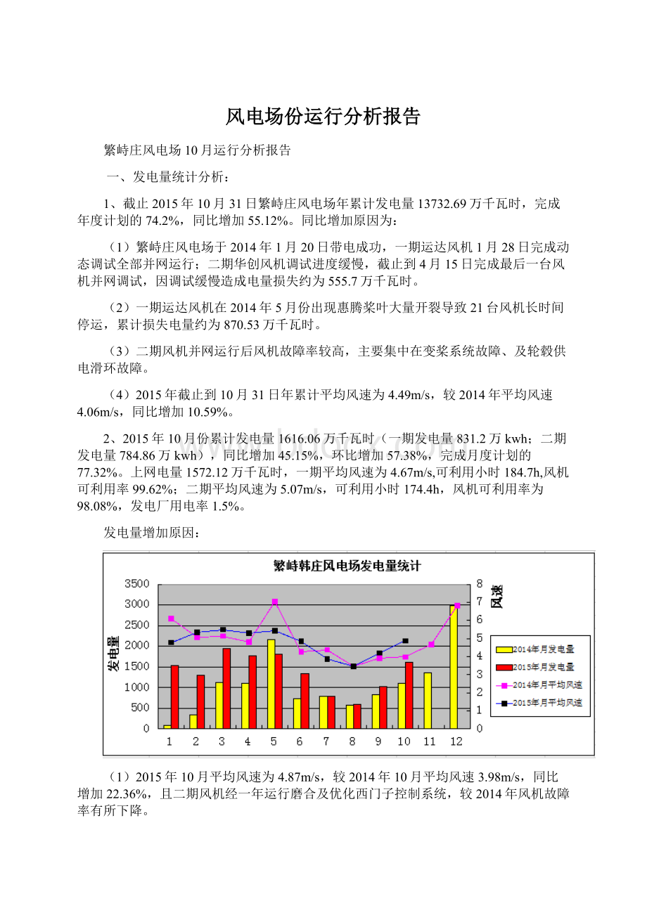 风电场份运行分析报告.docx_第1页