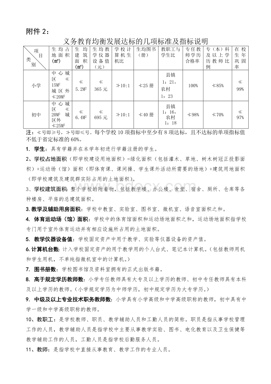 义务教育均衡发展均衡指标标准及标准含义Word下载.doc_第1页