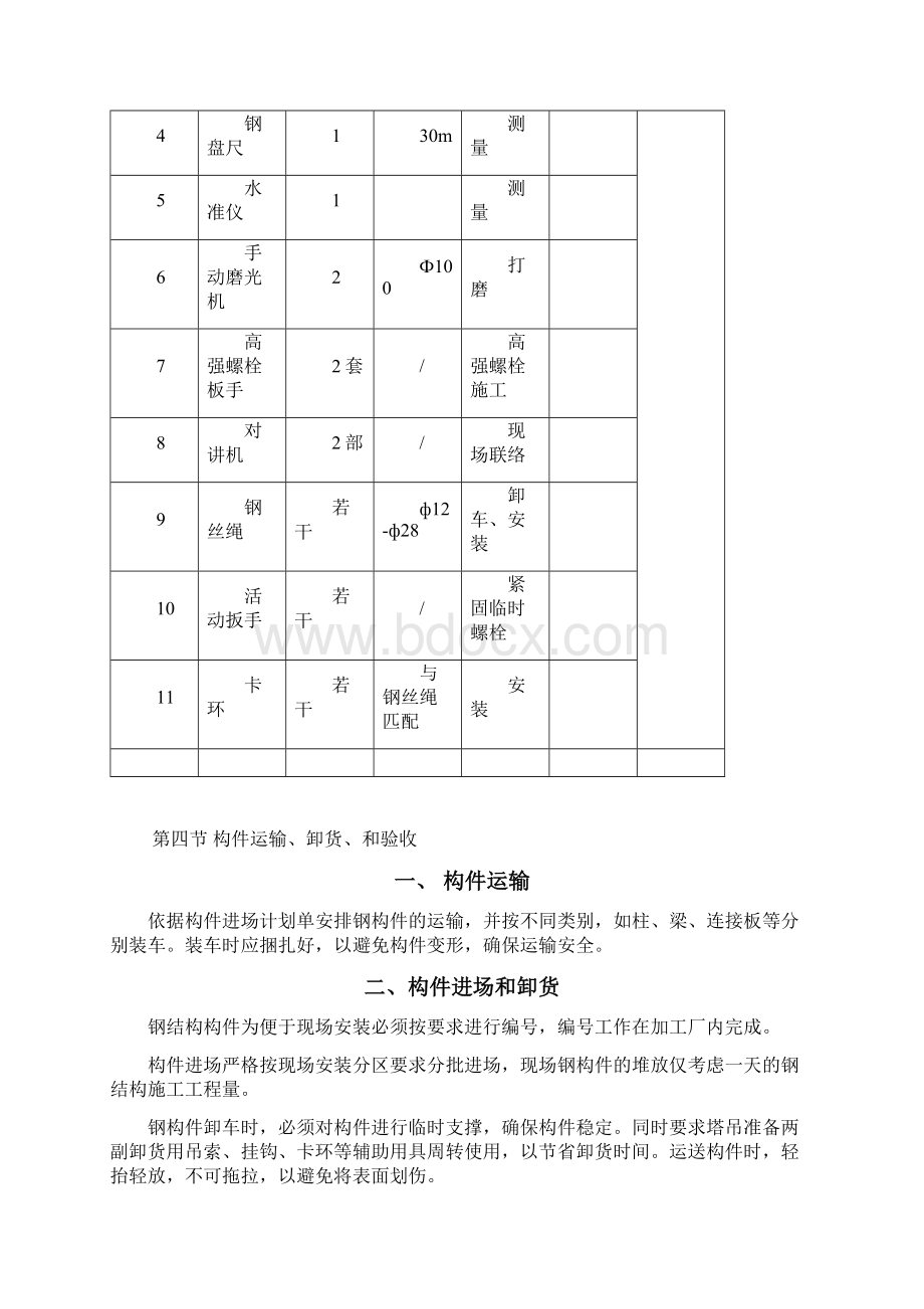 钢结构吊装及安装施工方案Word下载.docx_第3页