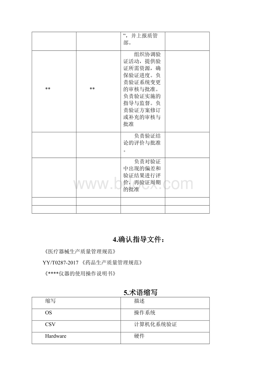 医疗器械计算机软件验证方案模板.docx_第3页