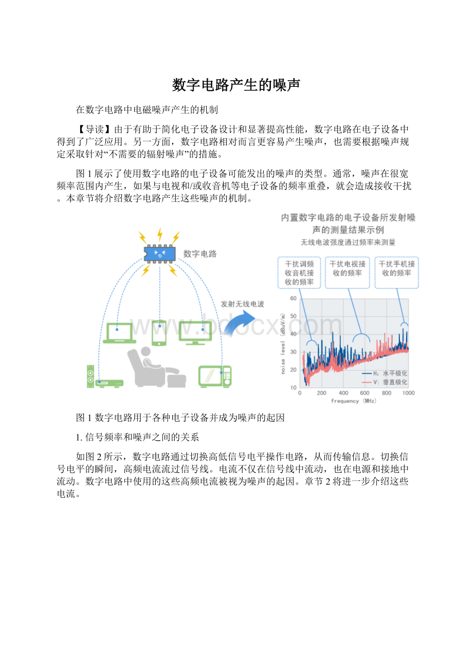 数字电路产生的噪声Word下载.docx