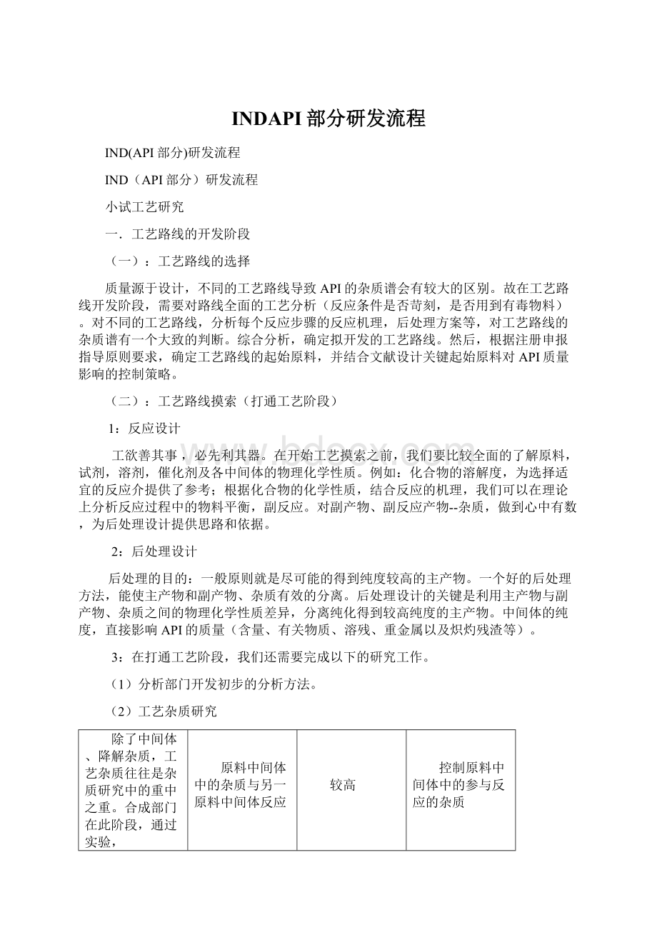 INDAPI部分研发流程.docx_第1页