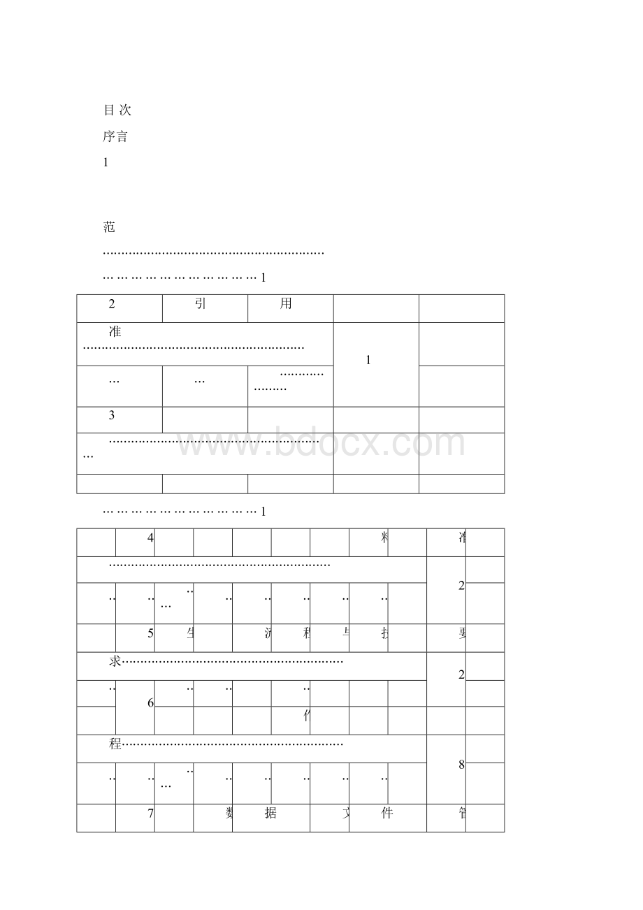 110000数字正射影像图DOM生产技术规定.docx_第2页