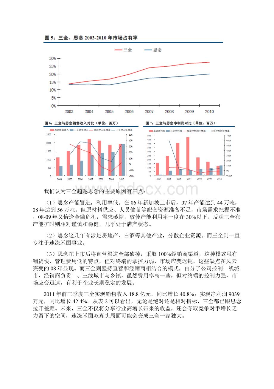 速冻食品行业分析报告文案.docx_第3页