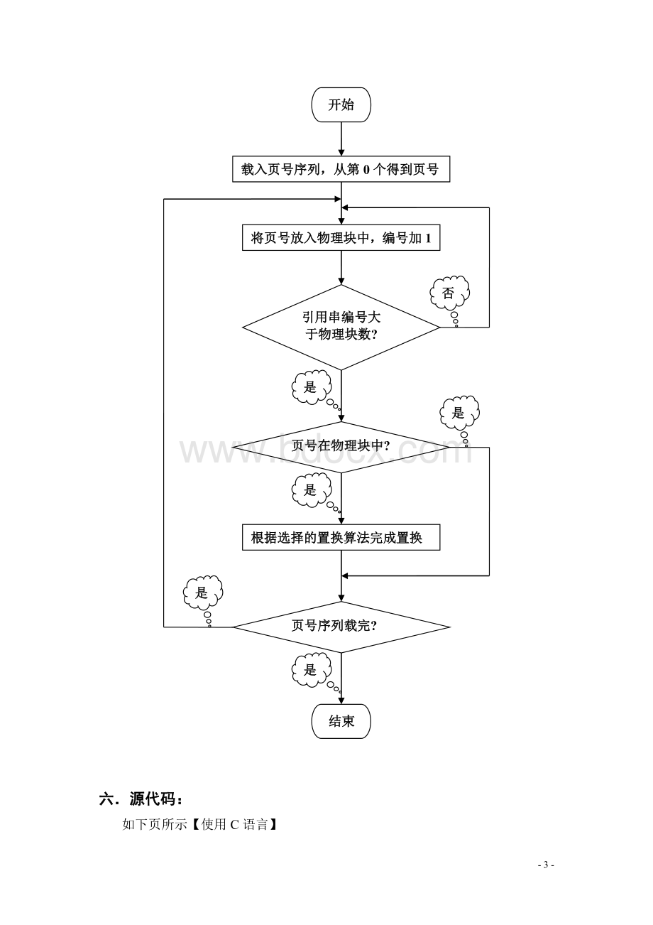 操作系统课程设计-页面置换算法C语言.doc_第3页