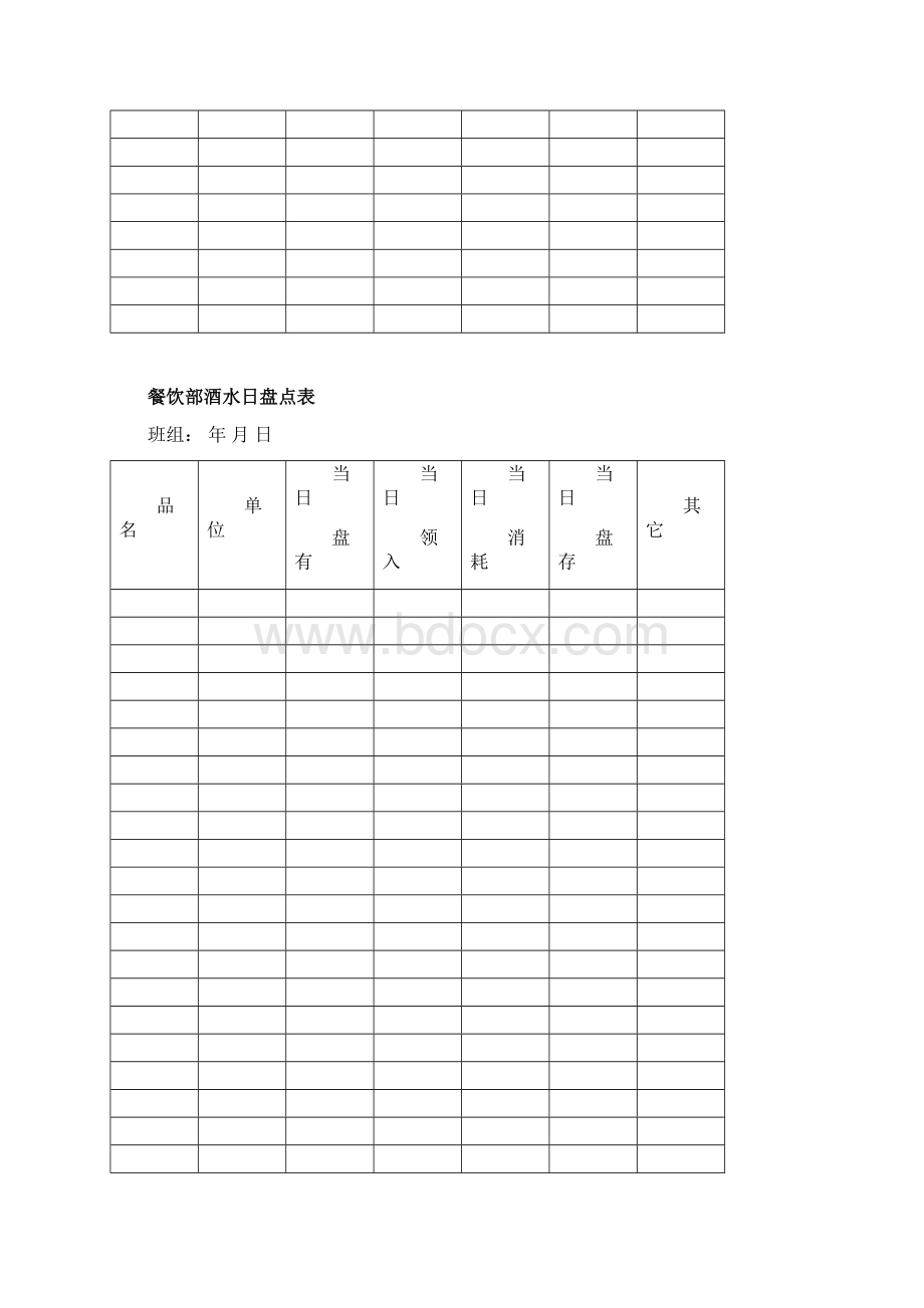 餐饮常用全套表格Word格式.docx_第2页