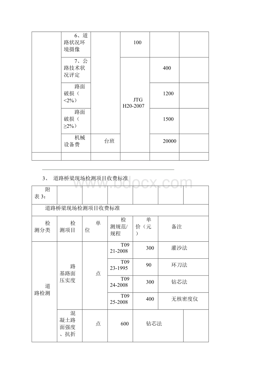 北京市道路桥梁工程试验检测收费标准.docx_第3页