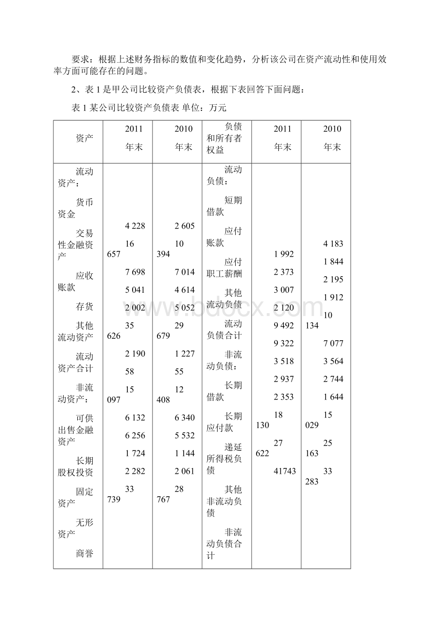 最新《财务报表分析》练习题一1.docx_第3页