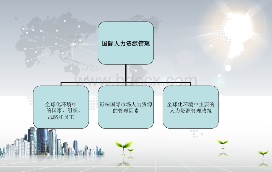 全球金钱网(修改版)PPT文件格式下载.ppt_第3页