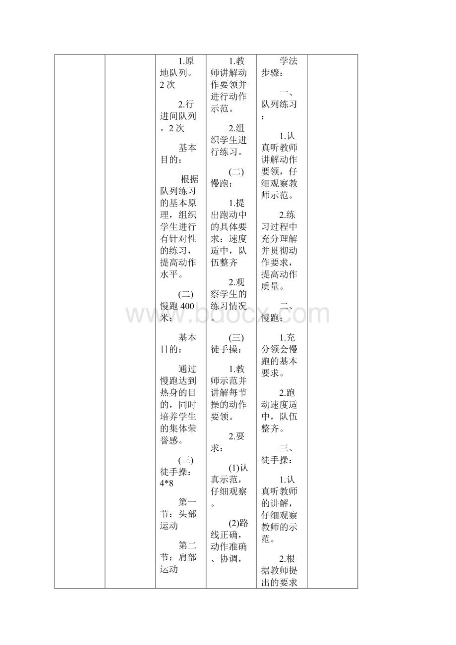 跨栏跑背越式跳高教案全套共18周.docx_第2页