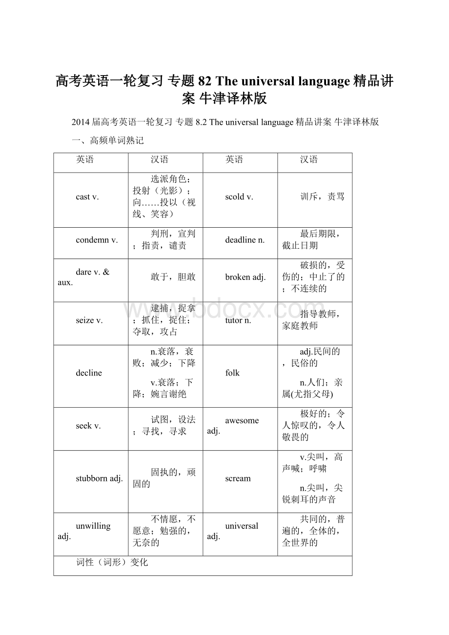 高考英语一轮复习 专题82 The universal language精品讲案 牛津译林版.docx_第1页