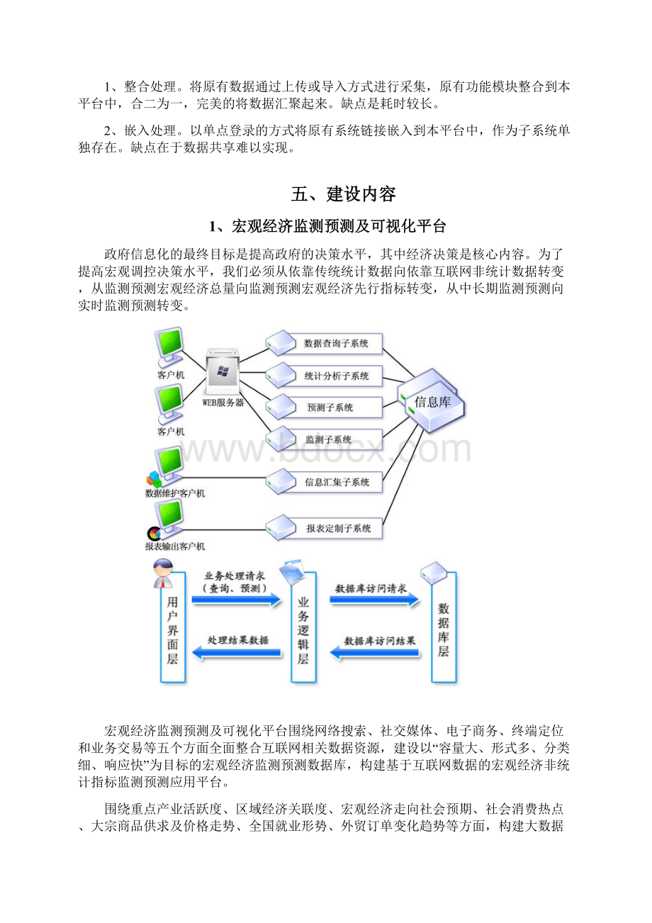 大数据平台项目方案.docx_第3页