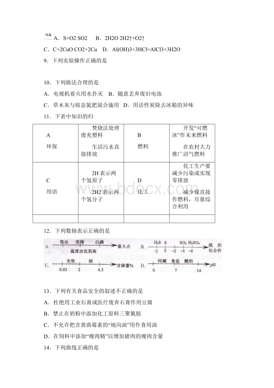 年广东省中考化学试题及答案.docx_第2页
