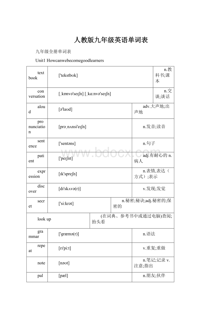 人教版九年级英语单词表.docx_第1页