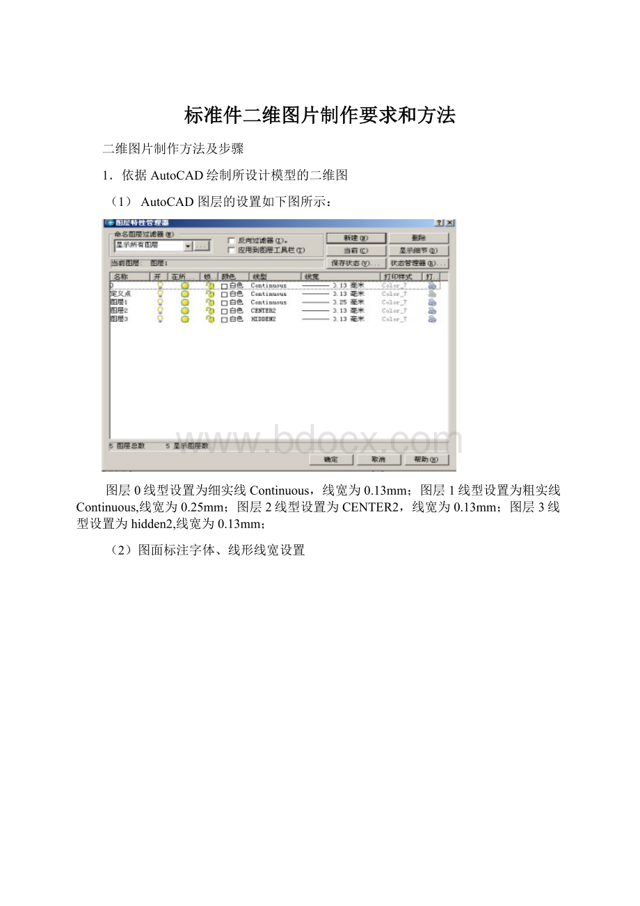 标准件二维图片制作要求和方法.docx