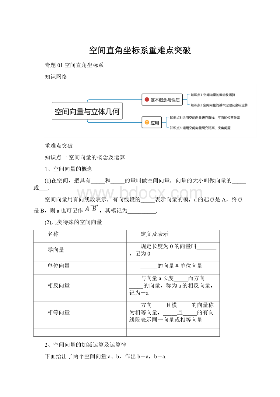 空间直角坐标系重难点突破Word文件下载.docx_第1页