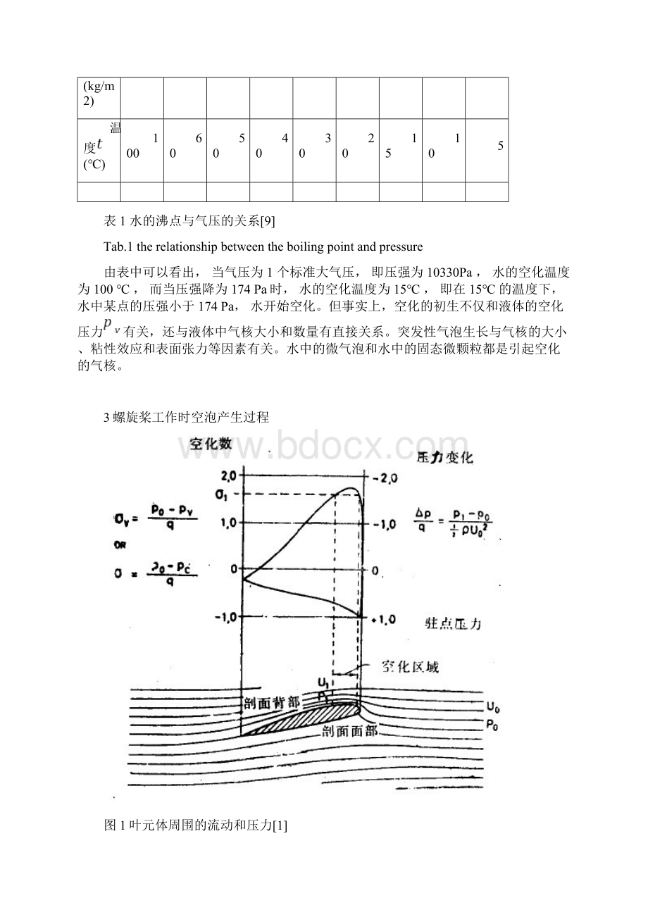 最新螺旋桨空泡成因影响和应对.docx_第3页