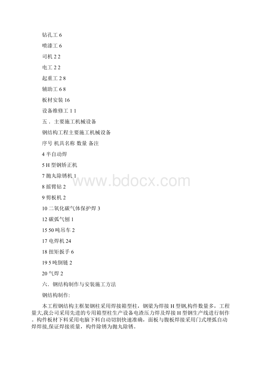 后英厂房H钢制作施工方案呕心沥血整理版文档格式.docx_第2页