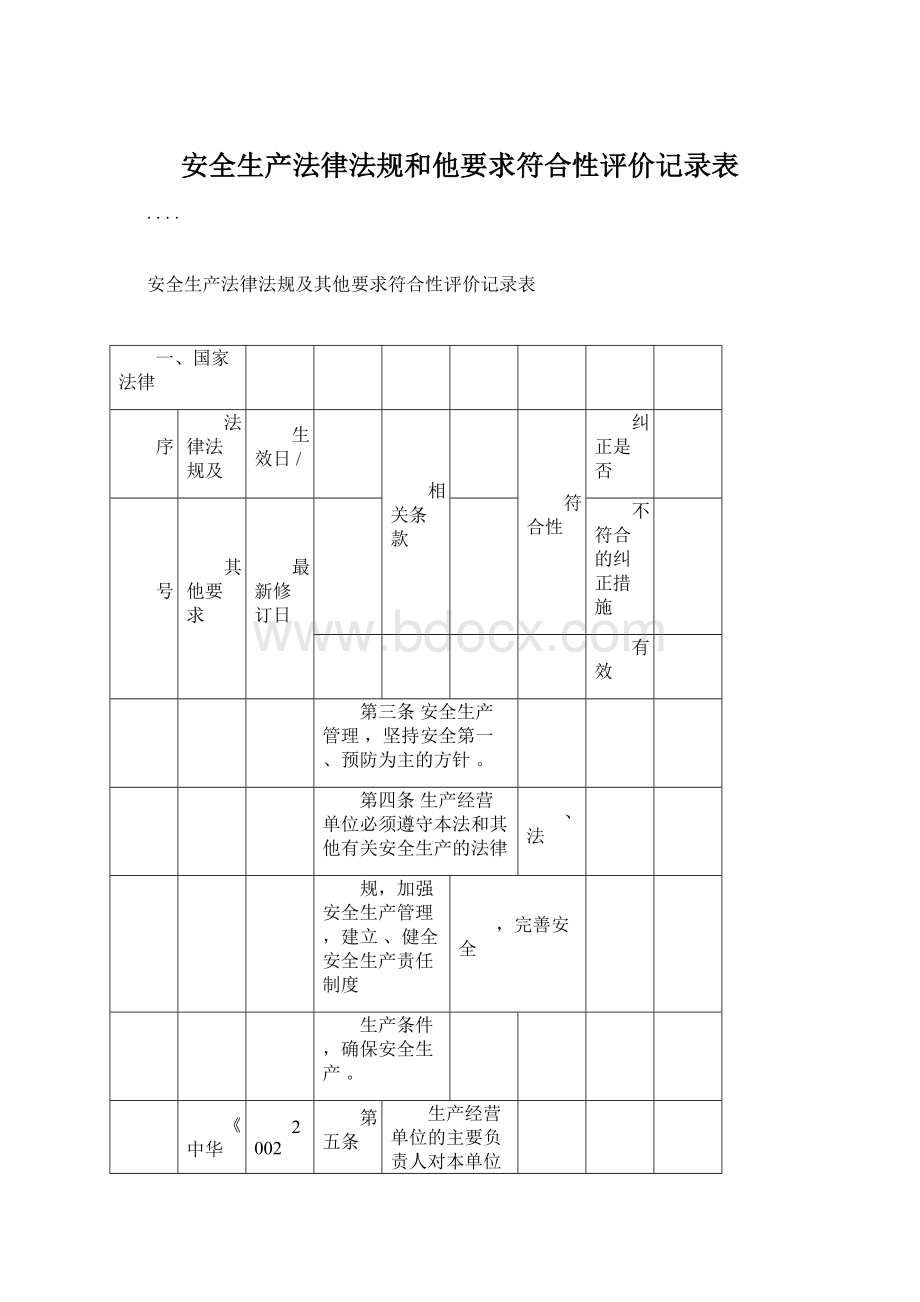 安全生产法律法规和他要求符合性评价记录表Word文件下载.docx