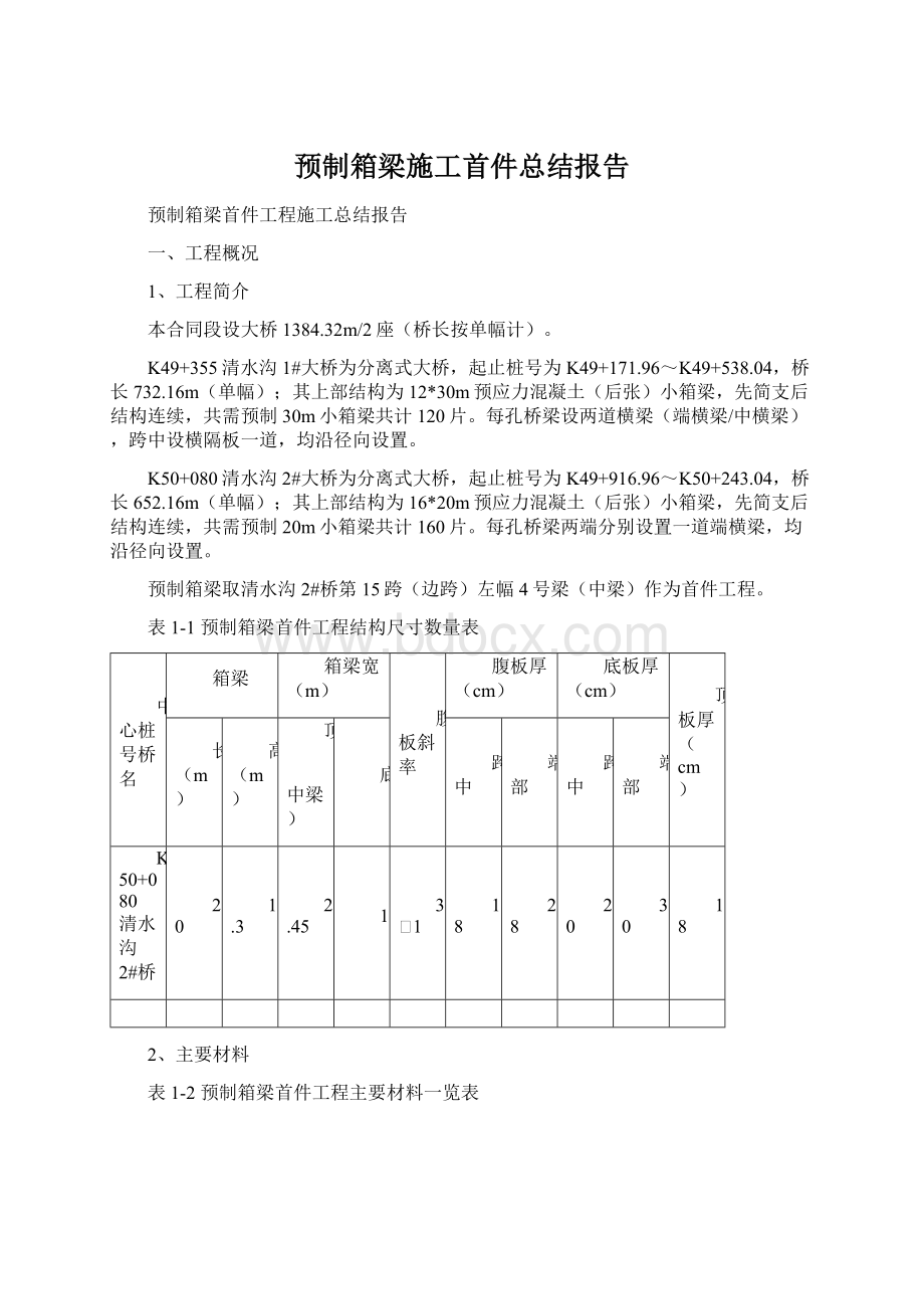 预制箱梁施工首件总结报告Word文档下载推荐.docx