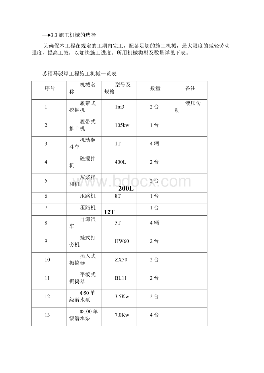 驳岸工程施工方案文档格式.docx_第3页