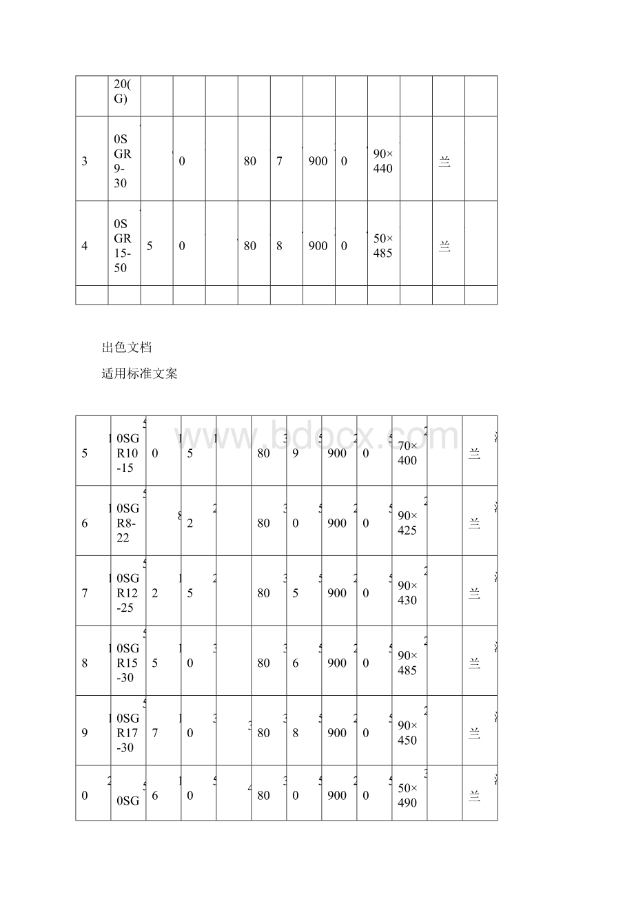 新界水泵主要技术全参数表Word文档格式.docx_第3页