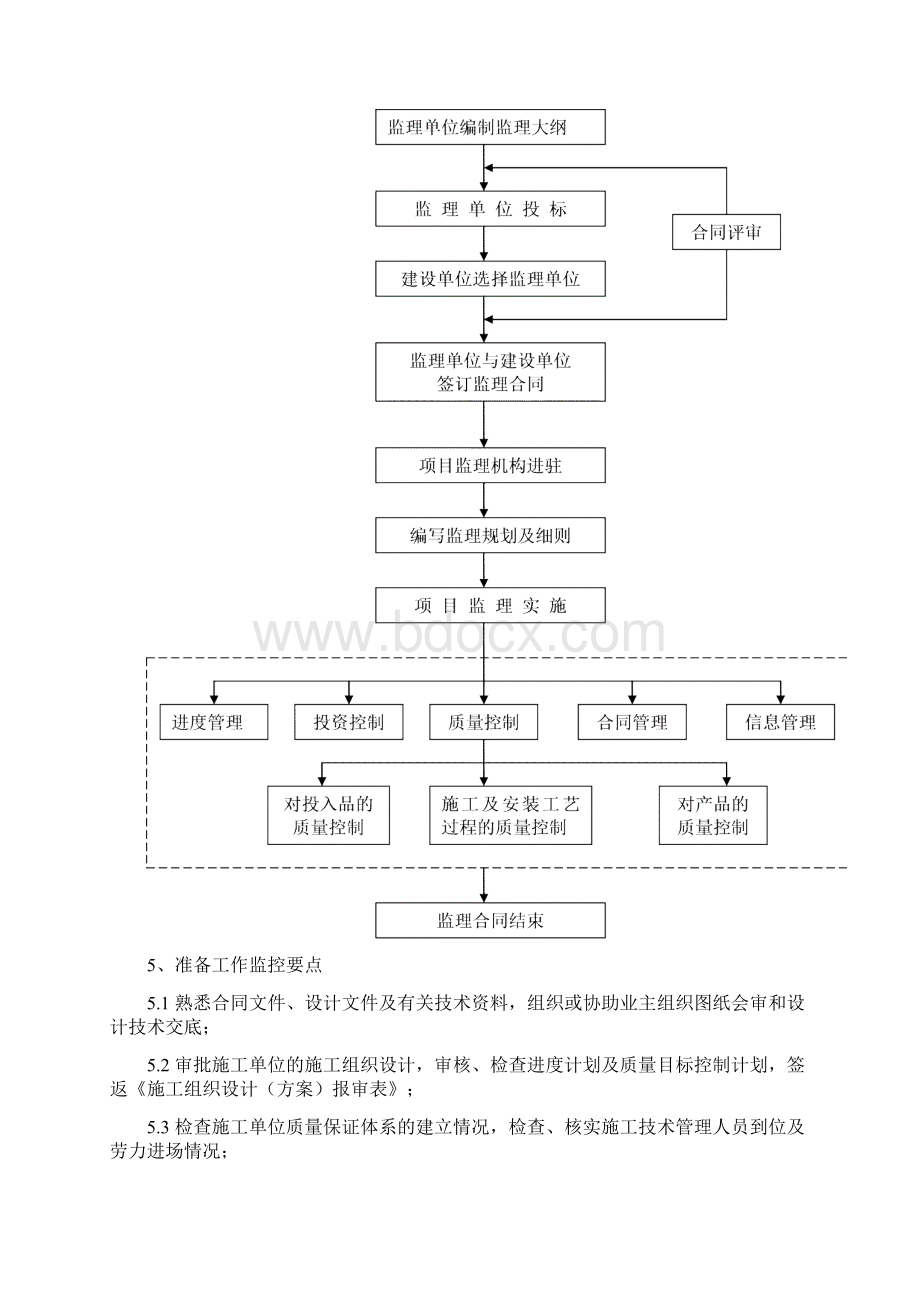 市政道路监理细则3.docx_第2页