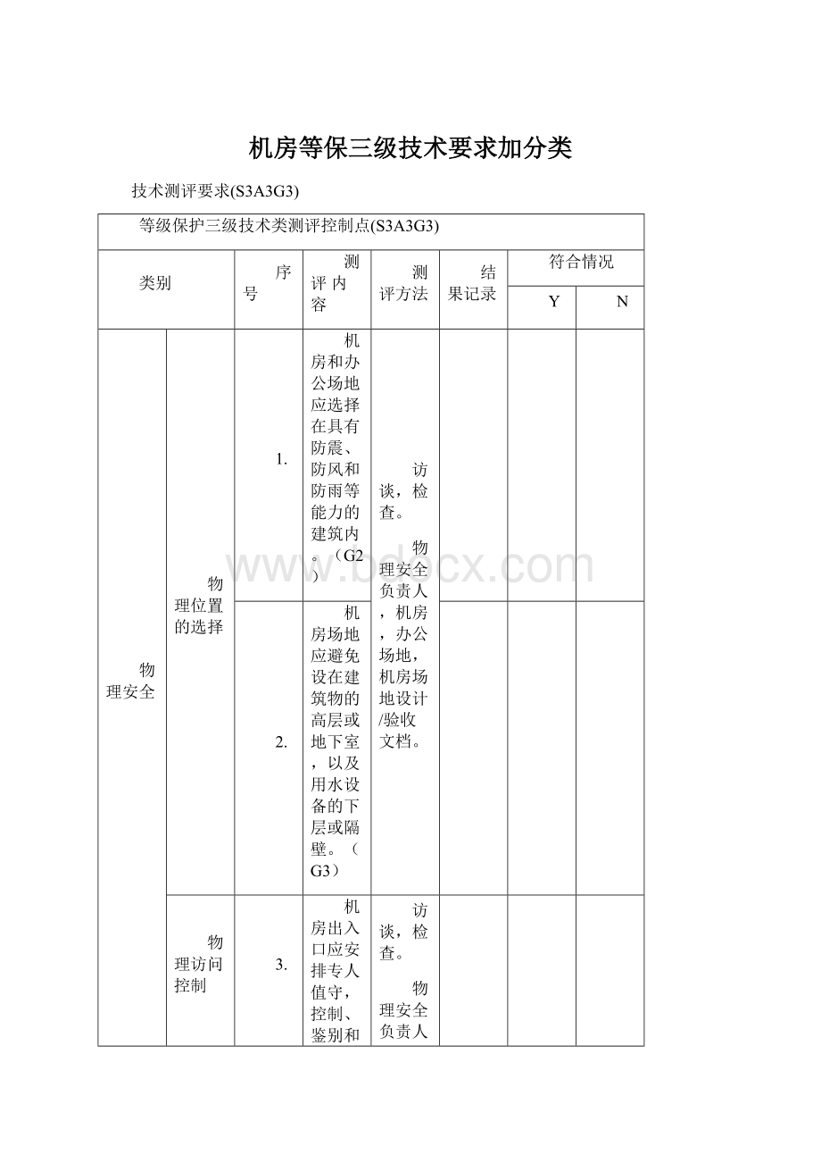 机房等保三级技术要求加分类.docx