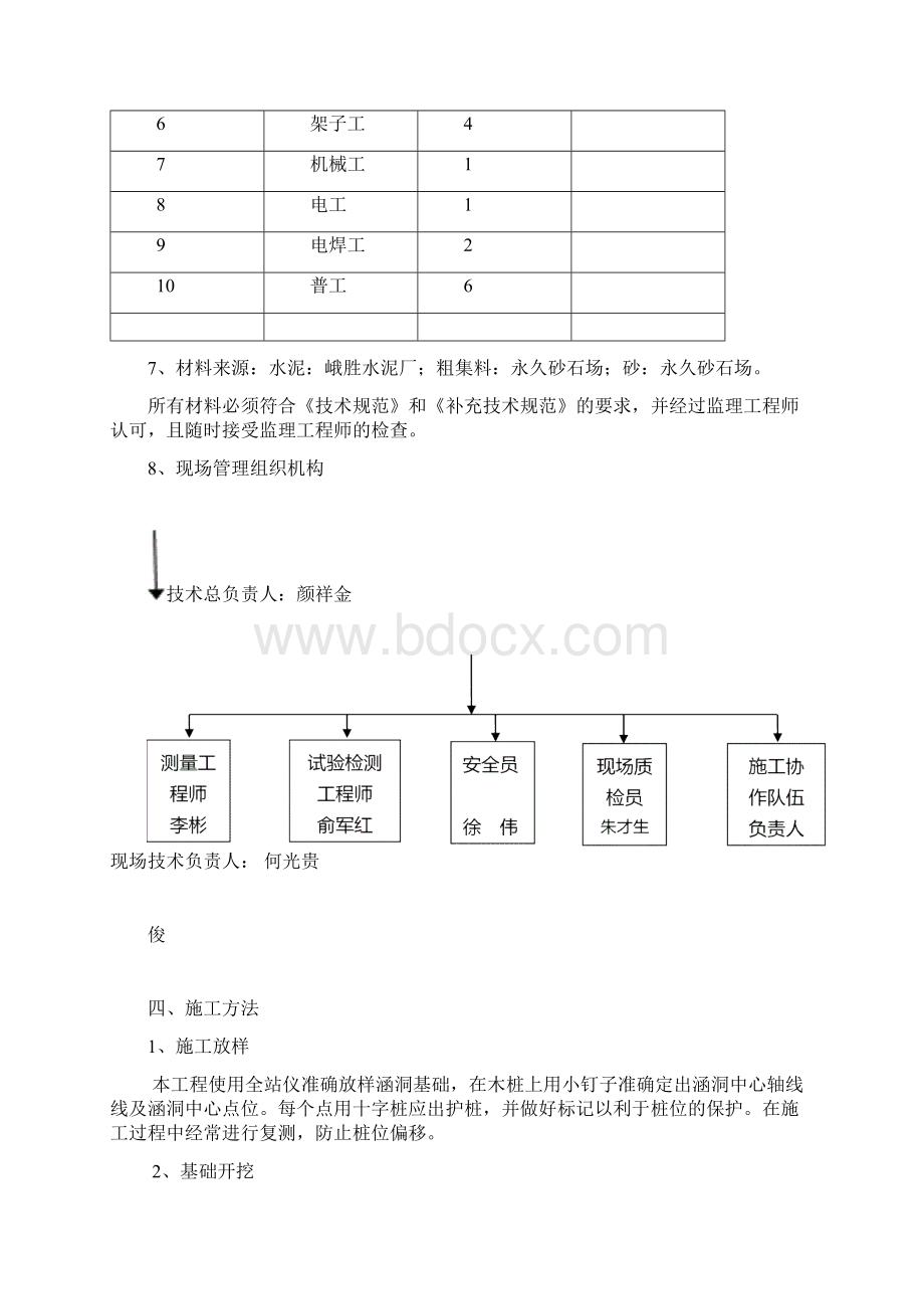 钢筋砼盖板涵施工方案实用.docx_第3页