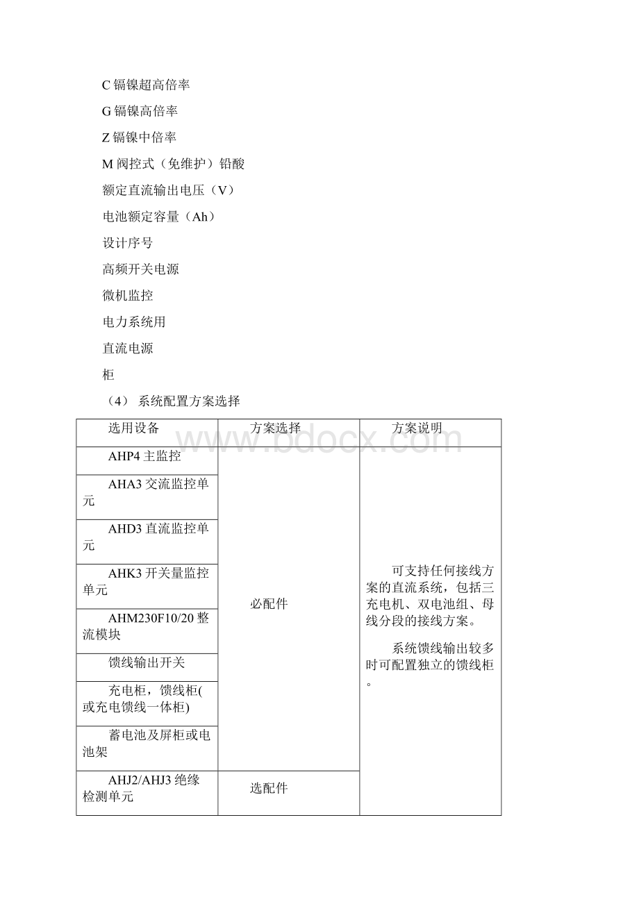 GZDWK智能高频开关直流电源系统15页word资料Word文档下载推荐.docx_第3页