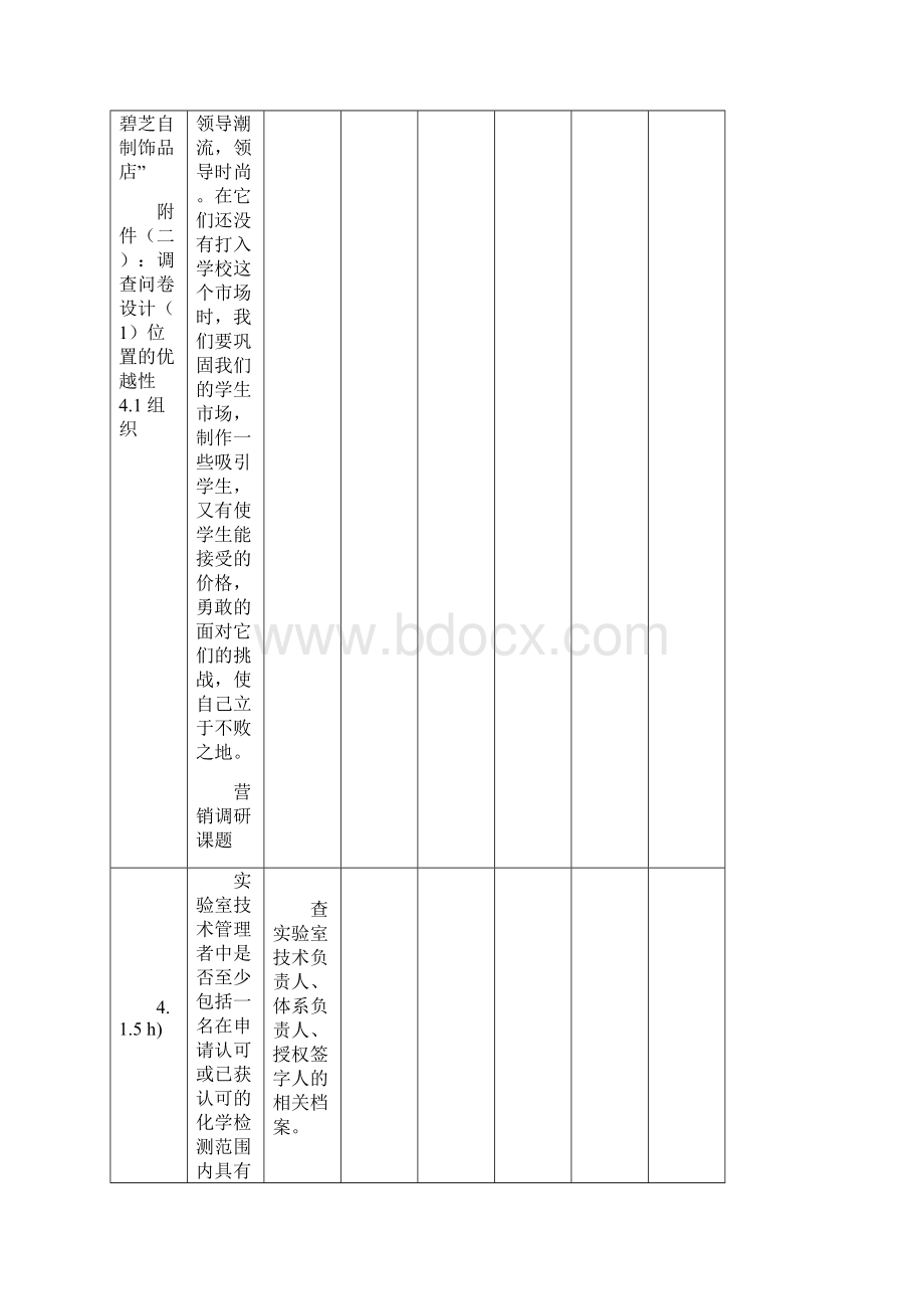 实验室认可内审检查表C化学实验室NASCL10剖析说课讲解.docx_第3页