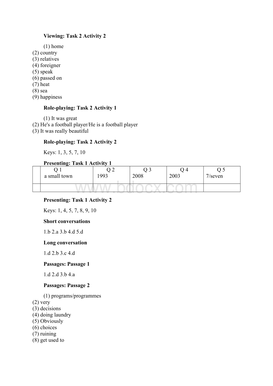 完整版新视野大学英语第三版视听说1问题详解.docx_第2页