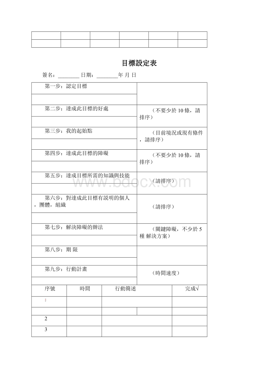 人生蓝图一览表Word文档格式.docx_第3页